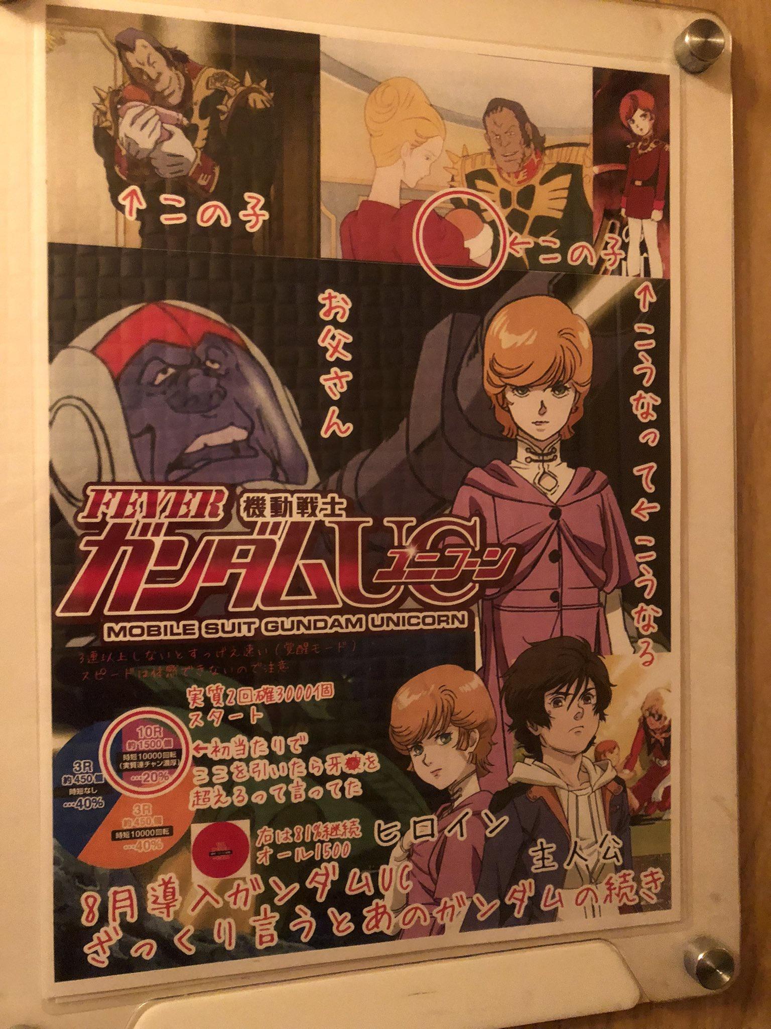 ガンダム パチンコ店 ガンダムユニコーン ざっくり言うとこういう作品です