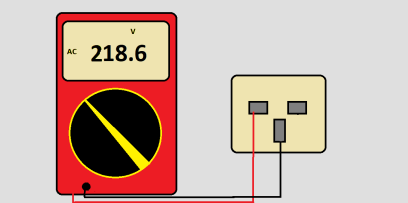 check ground wire with multimeter