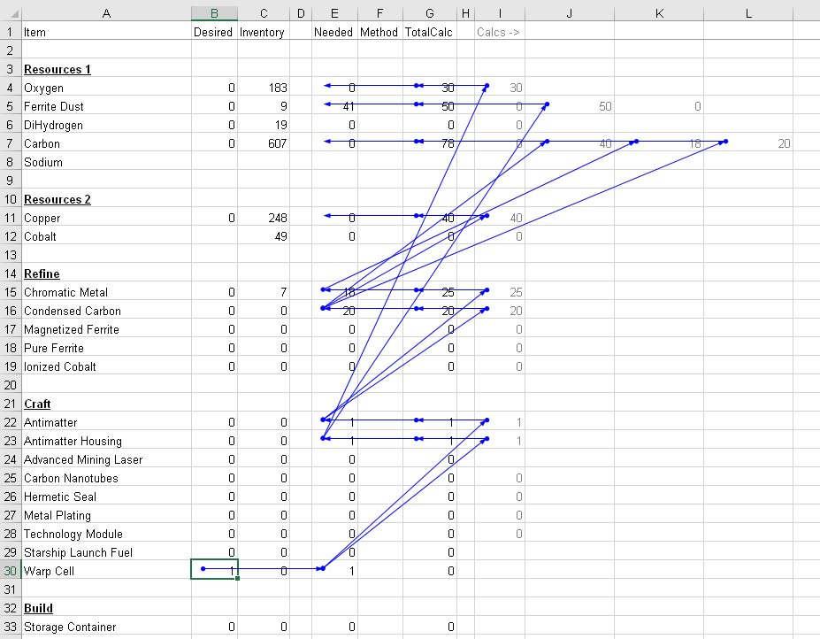 Posted by 3 years ago. No Mans Sky-Spreadsheet of Desire - A Geeky Gulati