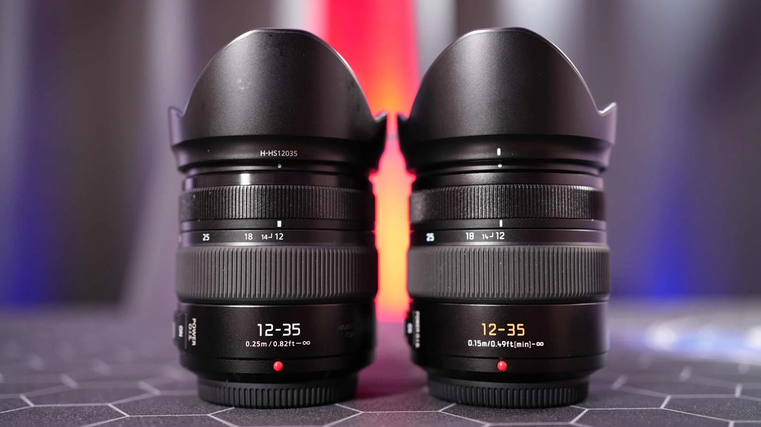 Panasonic Leica 1235mm f2.8 Review Leica