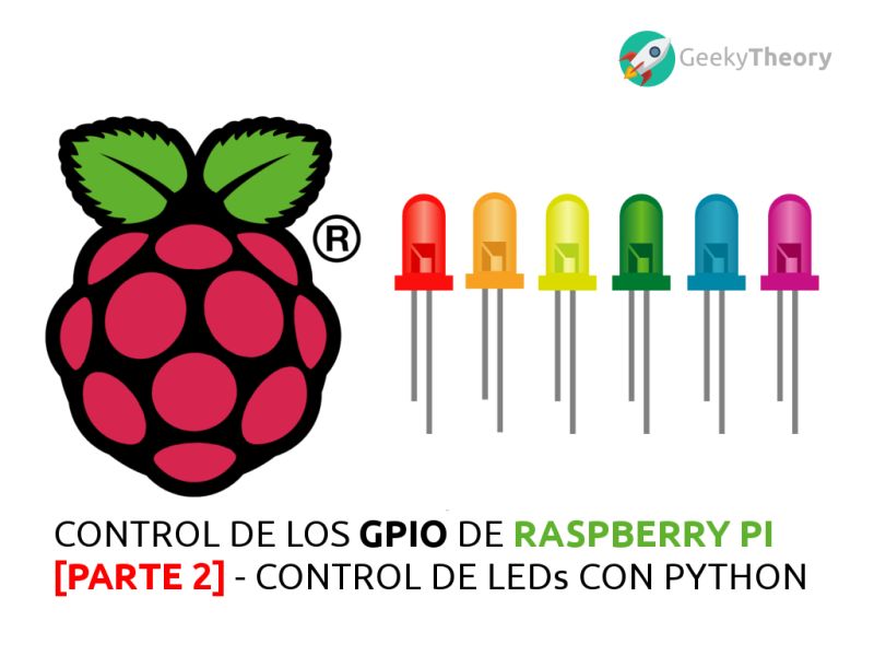 Control De Leds Y Pulsadores Con Raspberry Pi Y Python Pdf Dise O Electronico Circuitos - Best Vintage Illustrations in Mobile