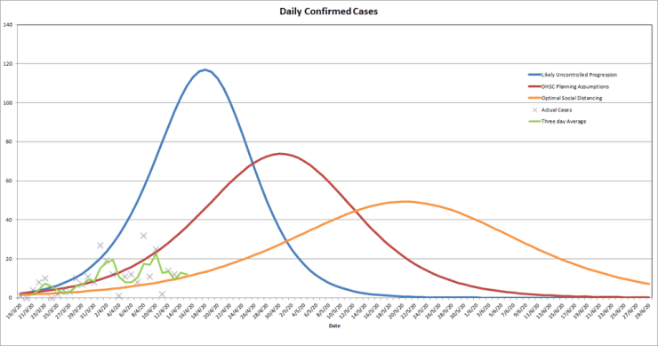 GRAPH.png