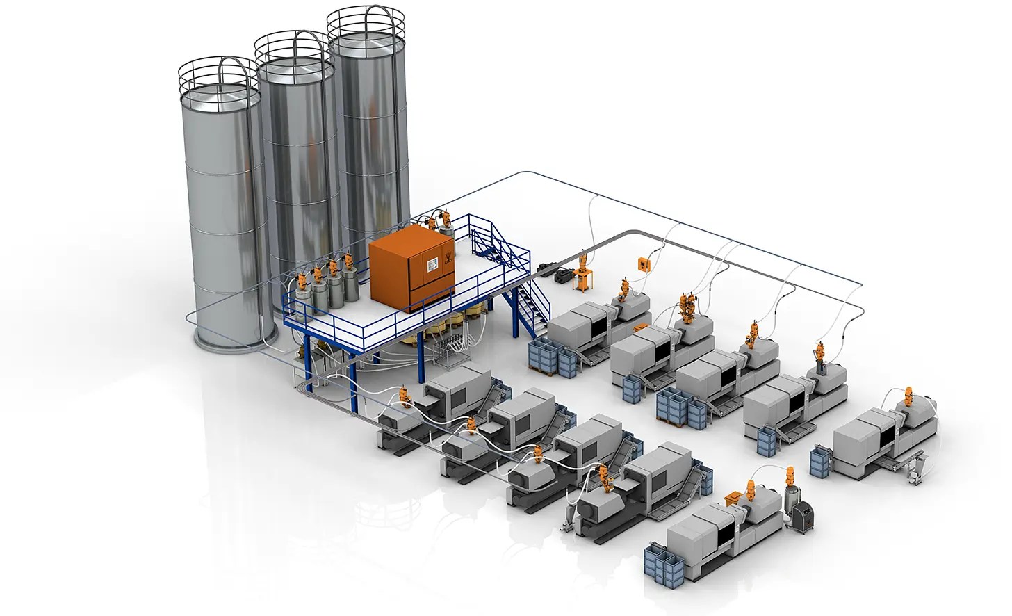 Feed system