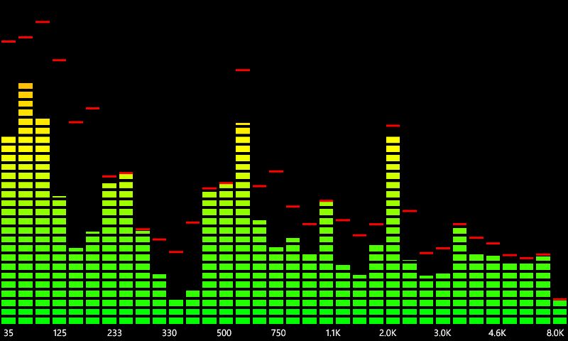 Brian Geiger 3d Music Visualizer - Elegant Colorful Picture - Full HD