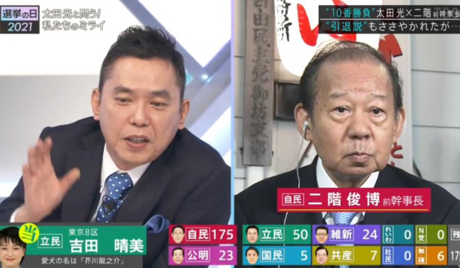 選挙特番で炎上の太田光 性格が嫌いだし頭が悪いなどの批判が多いのに需要あるの げいくち 選挙特番で炎上の太田光 性格が嫌いだし頭が悪いなどの批判が多いのに需要あるの げいくち