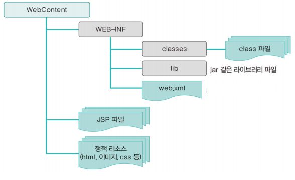Install Gekdev - Stunning Colorful Texture - Retina