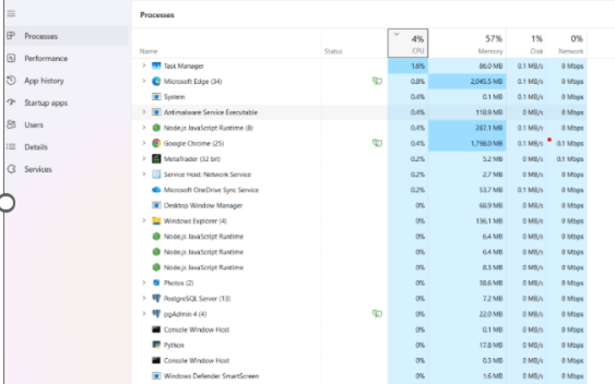 Windows Task Manager showing CPU memory and disk usage