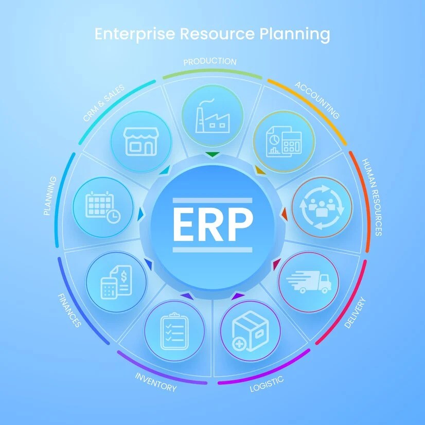 Microsoft dynamics erp scalability