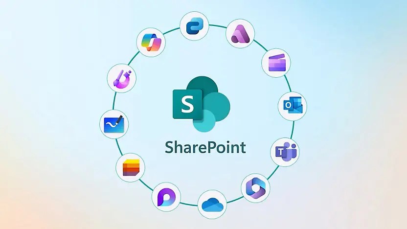 What Is Microsoft SharePoint A Clear Guide for Businesses