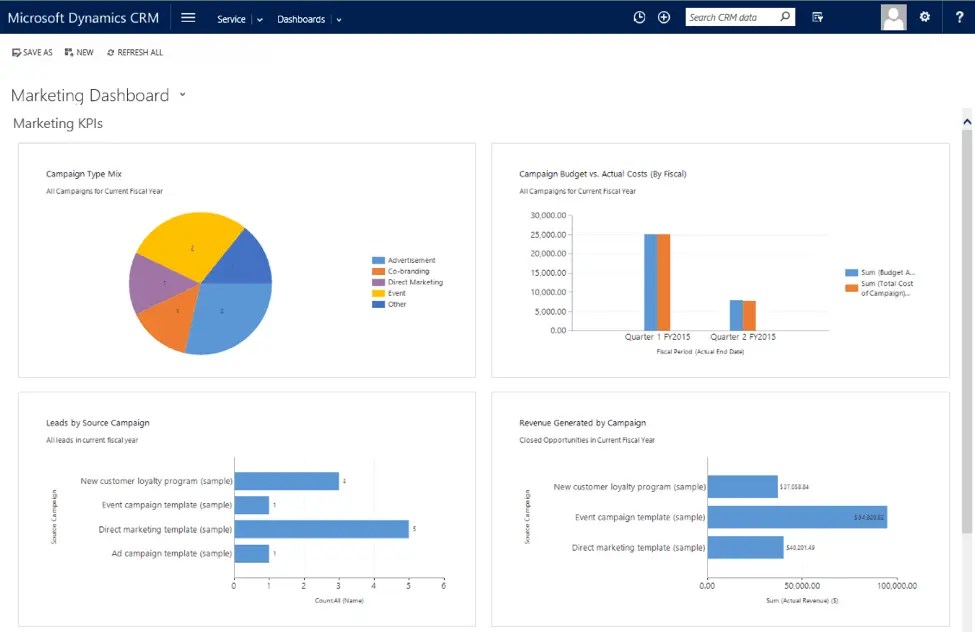 Microsoft Dynamics CRM- CRM Call Center- GEM365