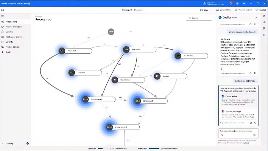 Power Automate workflows GEM365