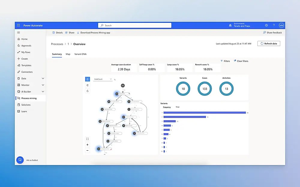 Power Automate Workflow GEM365