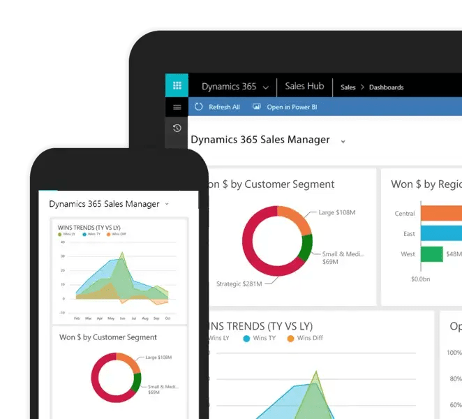 Dynamics Sales Licensing GEM365