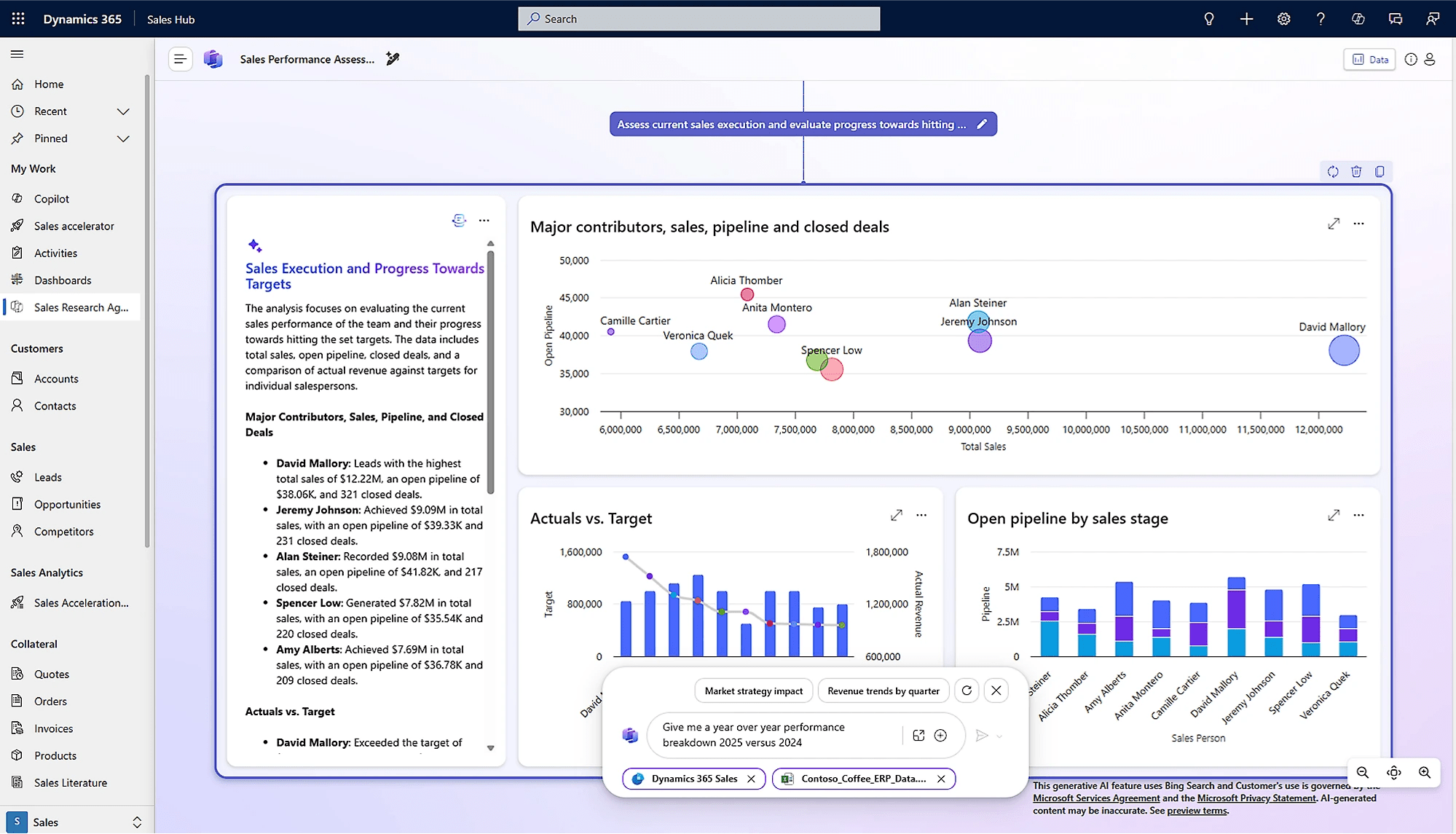 Dynamics 365 Sales Features