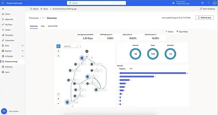 What is Power Automate? GEM365