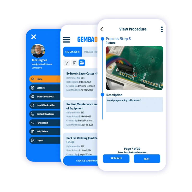 Sop Software Gembadocs