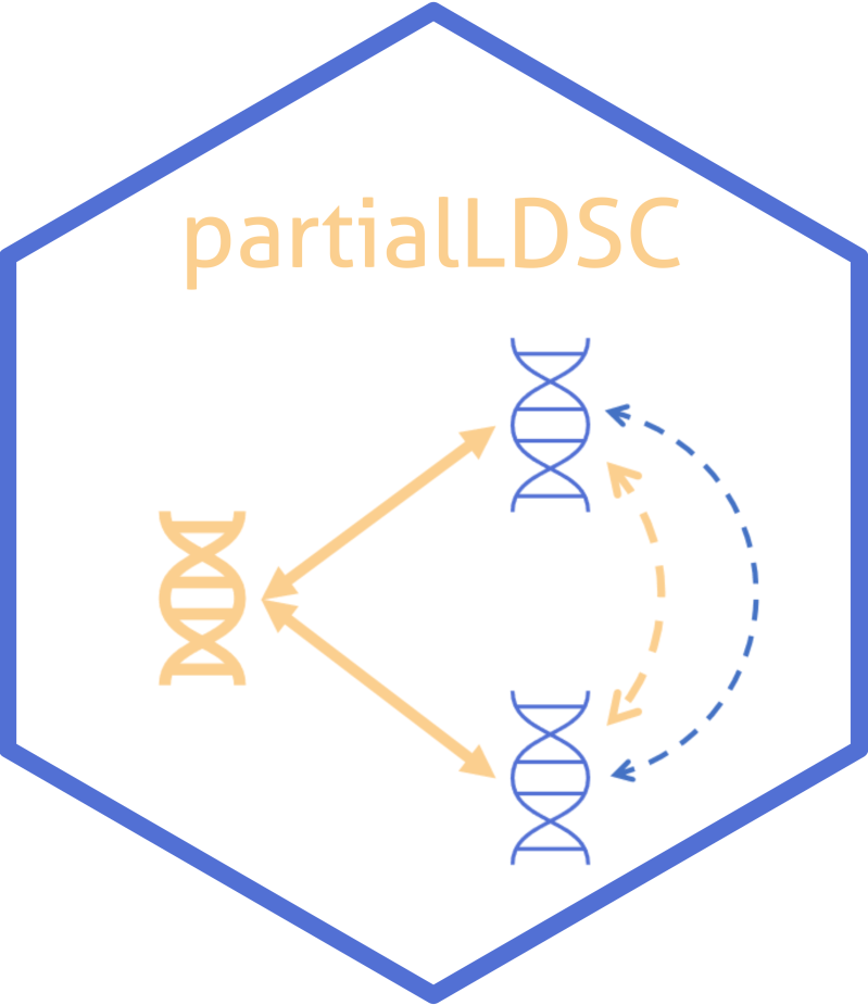 Github Jonasmoss Polyiden An R Package For Partial Identification Of - Best Space Photos in Ultra HD