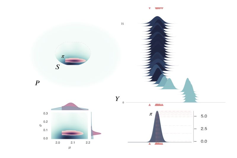 Intro Gempy 2024 2 0 3 Dev0 Gf344a731 D20240626 Documentation - High Quality Desktop Landscape Backgrounds | Free Download