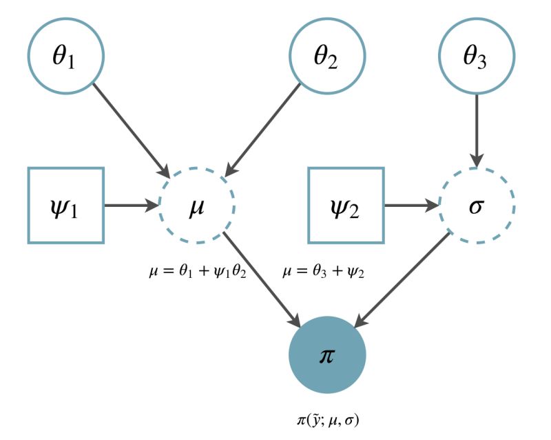 Intro Gempy 2024 2 0 3 Dev0 Gf344a731 D20240626 Documentation - Best Minimal Textures in Ultra HD