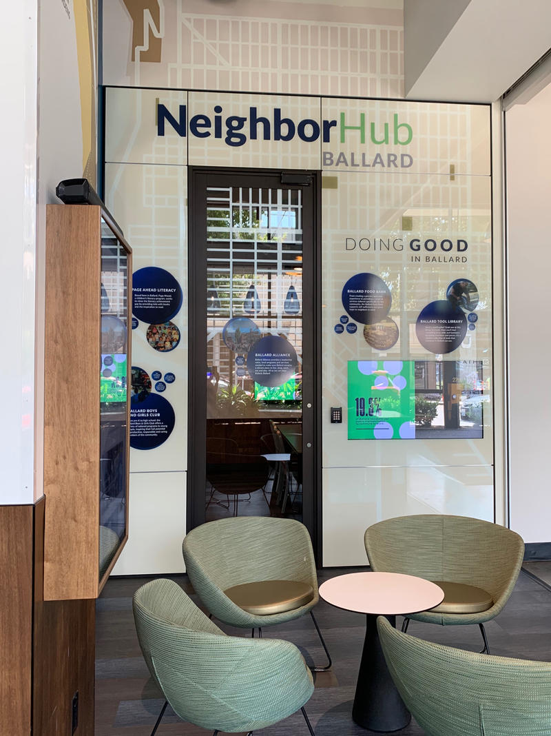 CB- Neighborhub