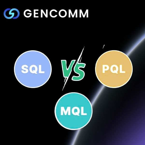 MQL Vs. SQL Vs. PQL