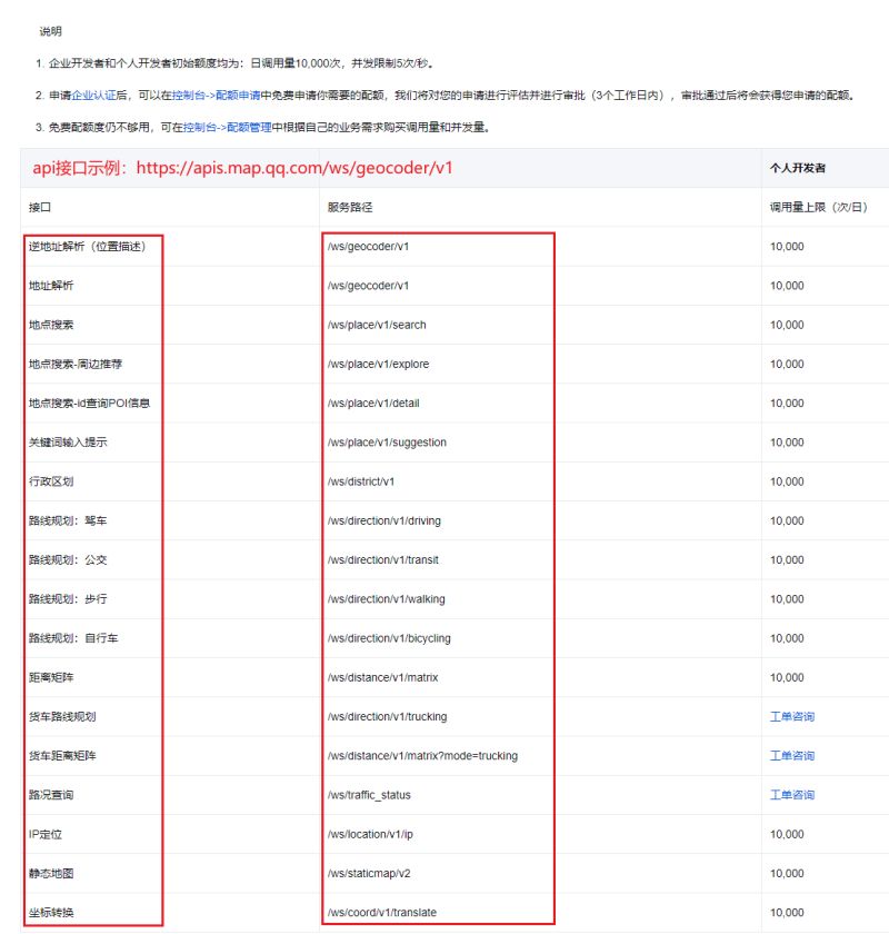 Github Tencent Tlbs Map Vue Javascript Api Vue - Colorful Background Collection - High Resolution Quality