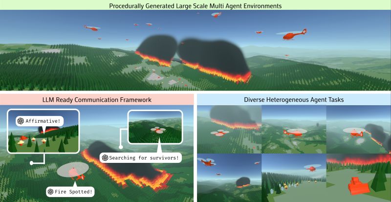 Coela Crew Wildfire - Premium Desktop Nature Backgrounds | Free Download