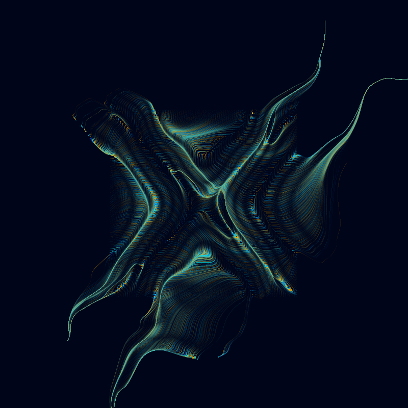 superformula, circle