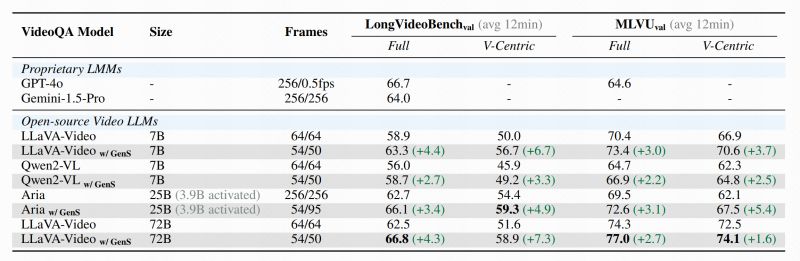 Generative Sampler Github - Best Vintage Images in 4K
