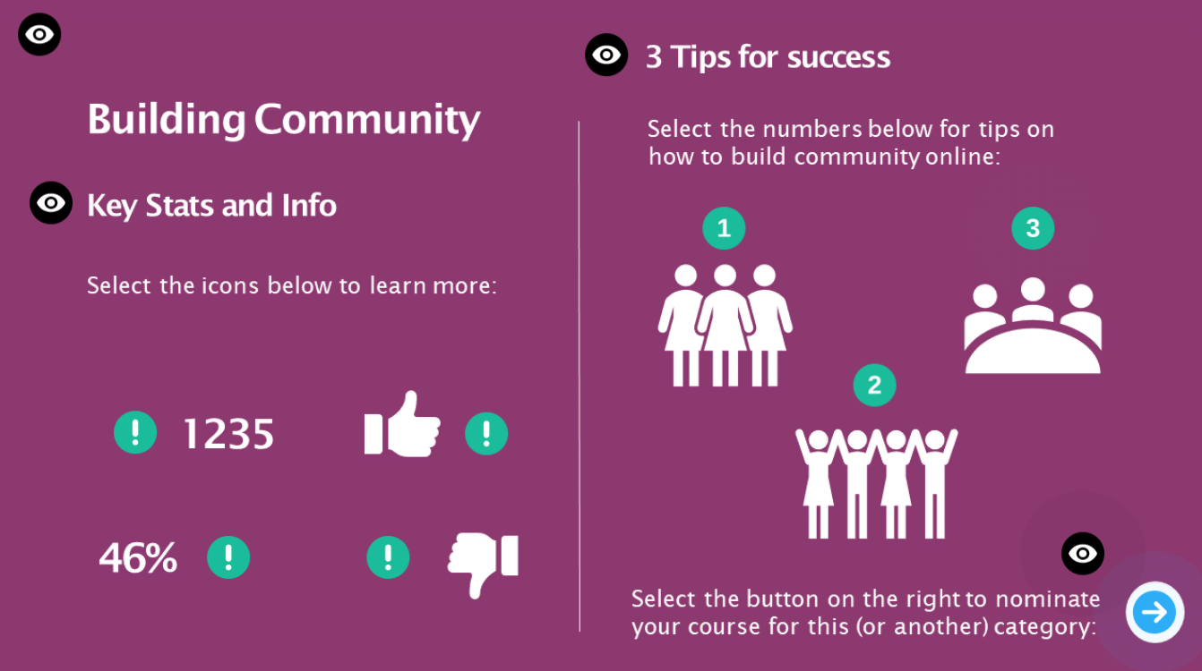Building Community Blackboard & VLE Awards Digital Learning