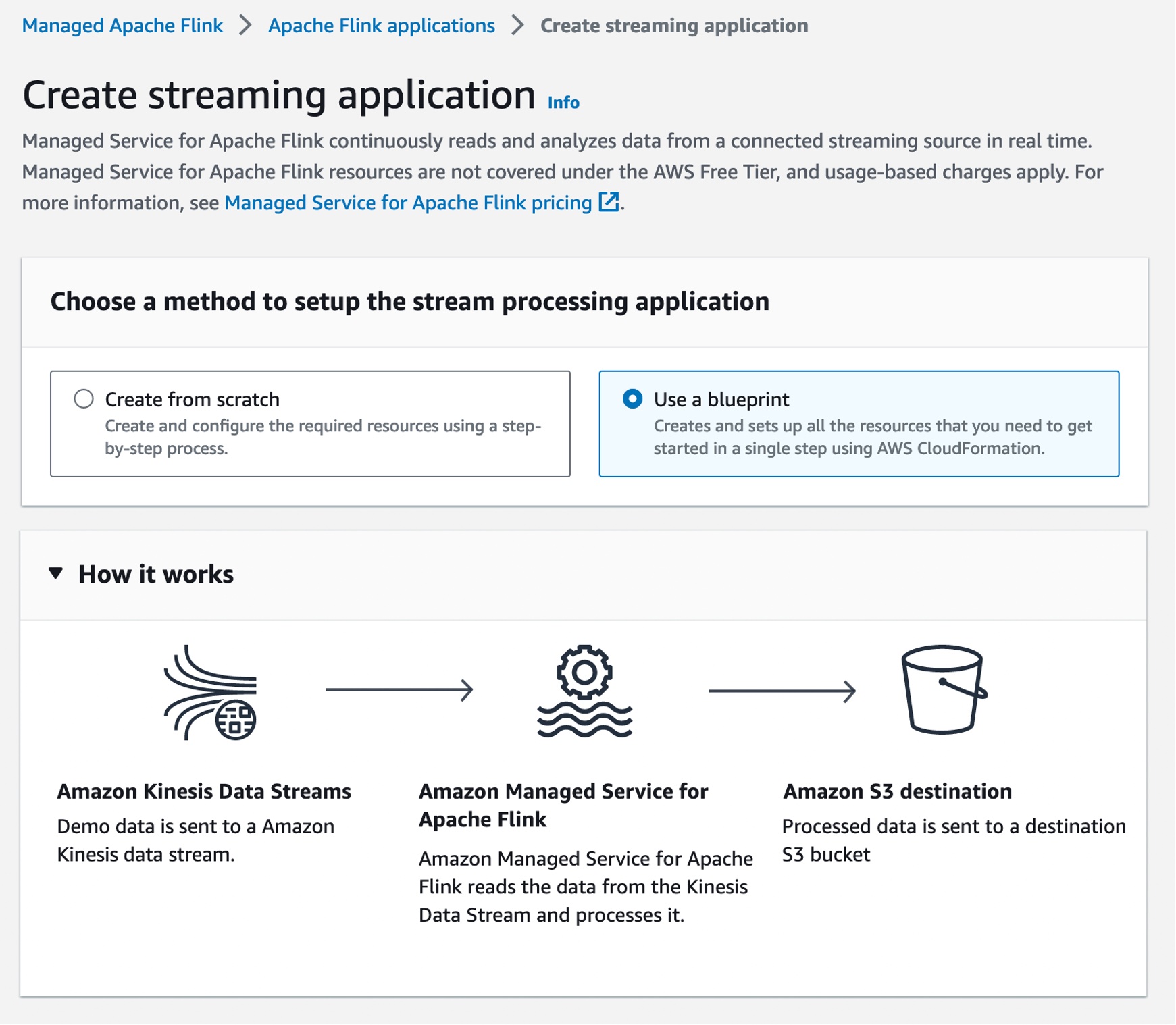 Announcing Amazon Managed Service for Apache Flink Renamed from Amazon