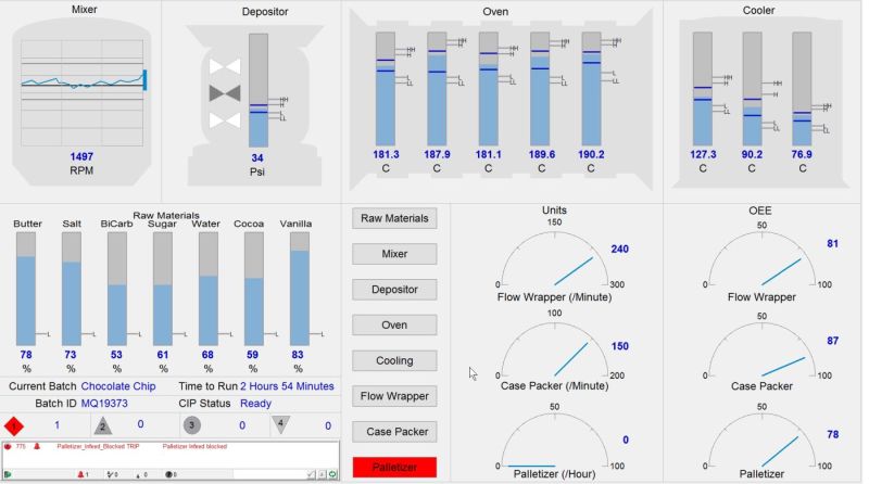 Capabilities Genesis Control Solutions - Best Ocean Patterns in High Resolution