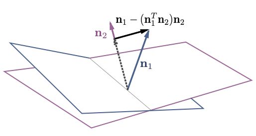 Github Pengfudan Disentangledfacegan - Premium Space Design Gallery - 4K