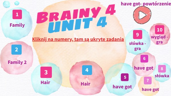 Brainy 4 Unit 4 Genially
