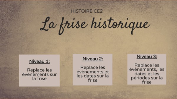 Pour Pascal Genially