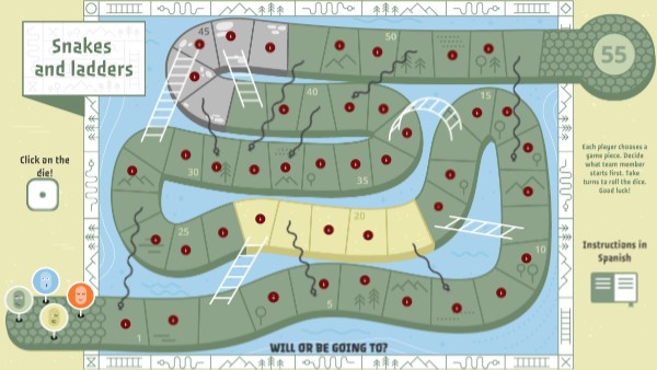 Will Vs Going To Genially