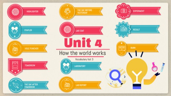 Vocabulary List 4 Unit 4 Genially