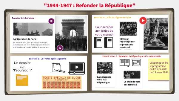 Dm Refonder République Genially