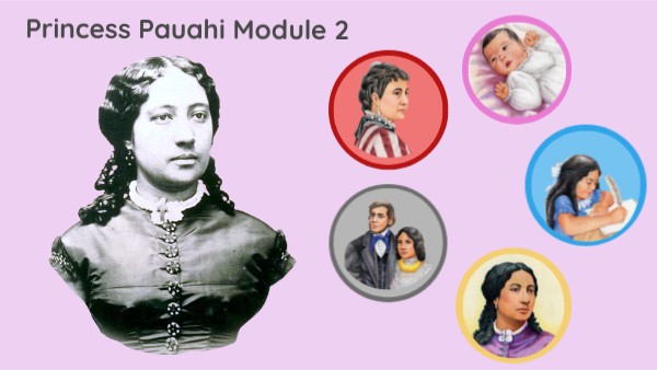 Module 2 Public Version Module 2 Genially