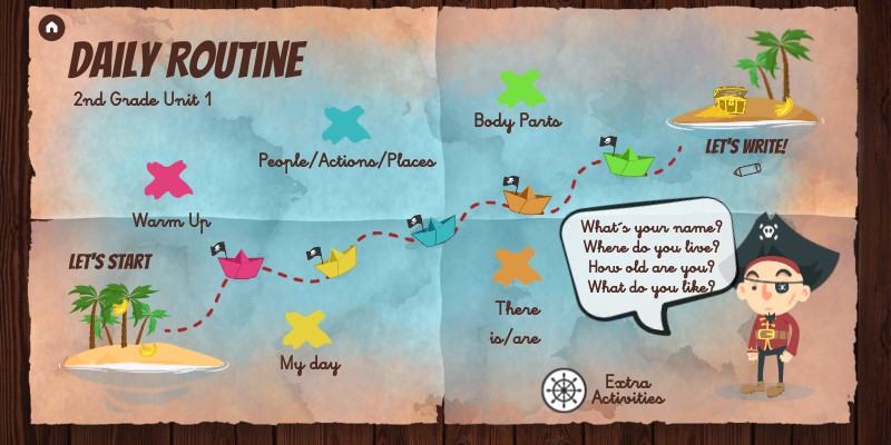 Daily Routine 2nd Grade U1 Genially