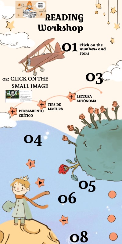 Reading Workshop Autonomous Learning Genially