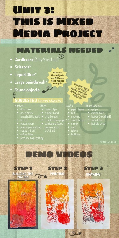 Unit 3 Materials Genially