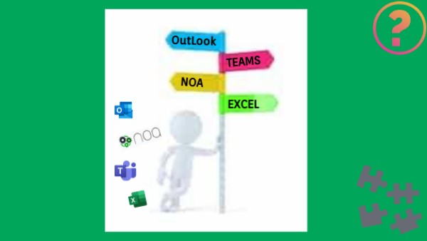 Mapa Mental Corporativo Genially