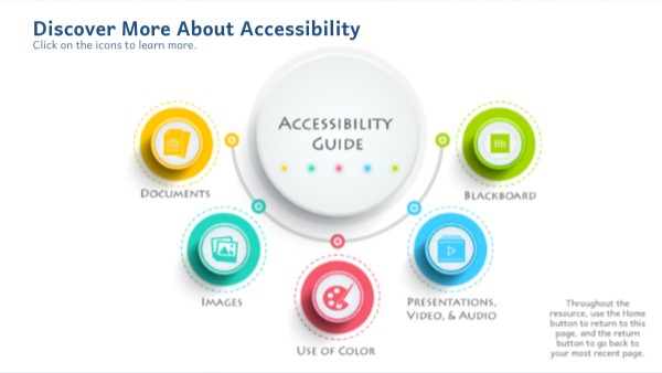 Accessibility Guide Genially