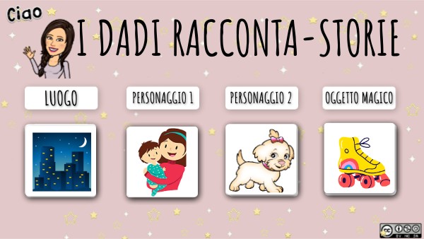 Dadi Racconta Storie Genially