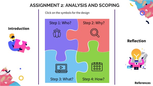 Assignment 2 Genially