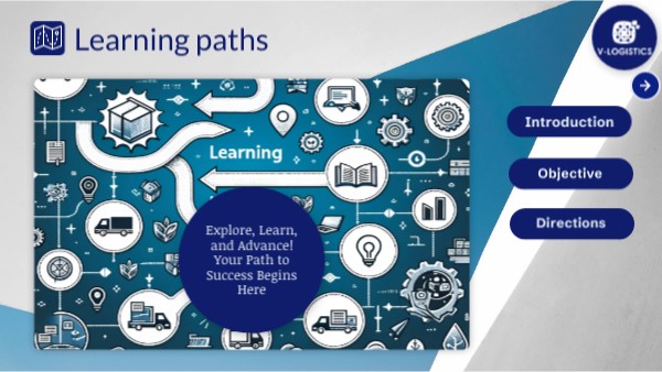 Learning Paths Genially