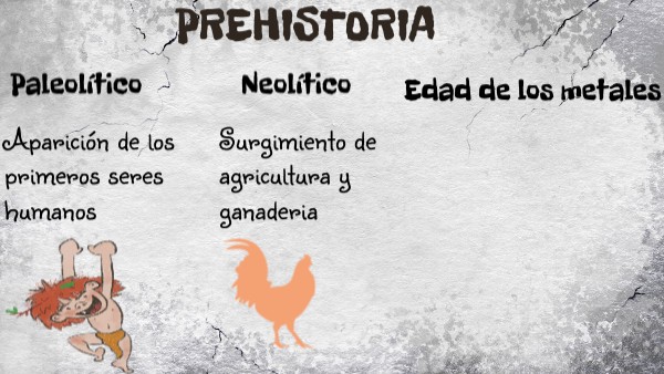 Presentación Prehistoria Genially