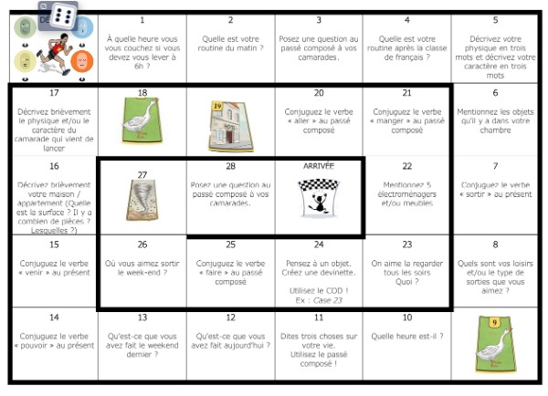 Révision Fra2 Genially