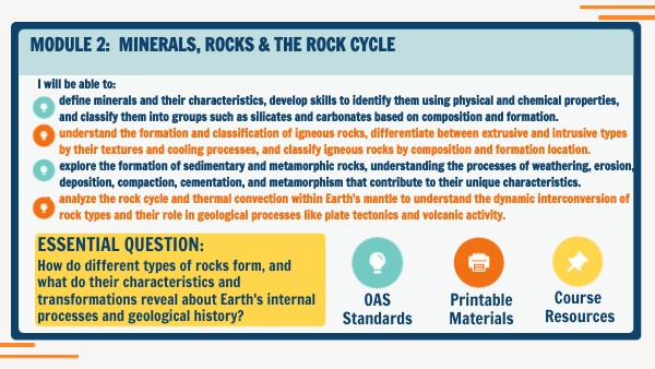 Es A Module 2 Landing Genially